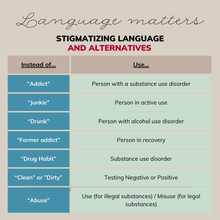 Breaking the Stigma: The Truth about Substance Use and Recovery