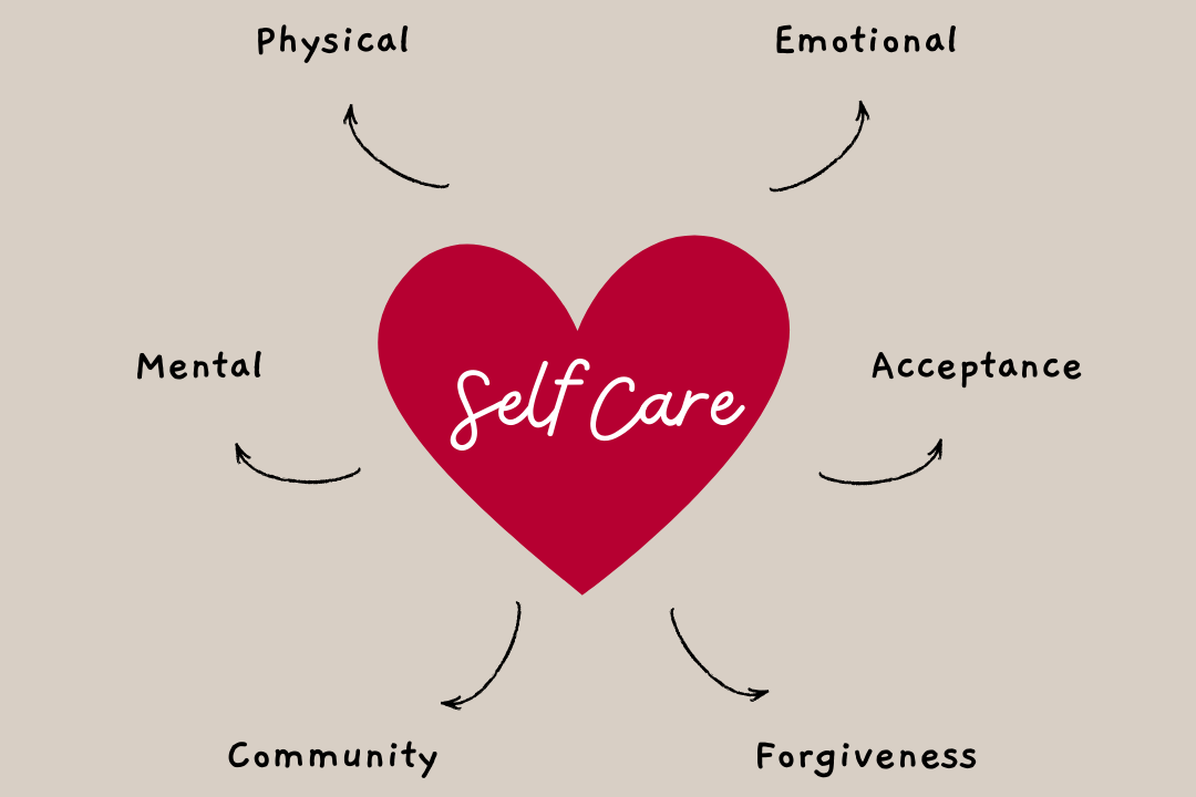 self-love in recovery (addiction rehab bakersfield)